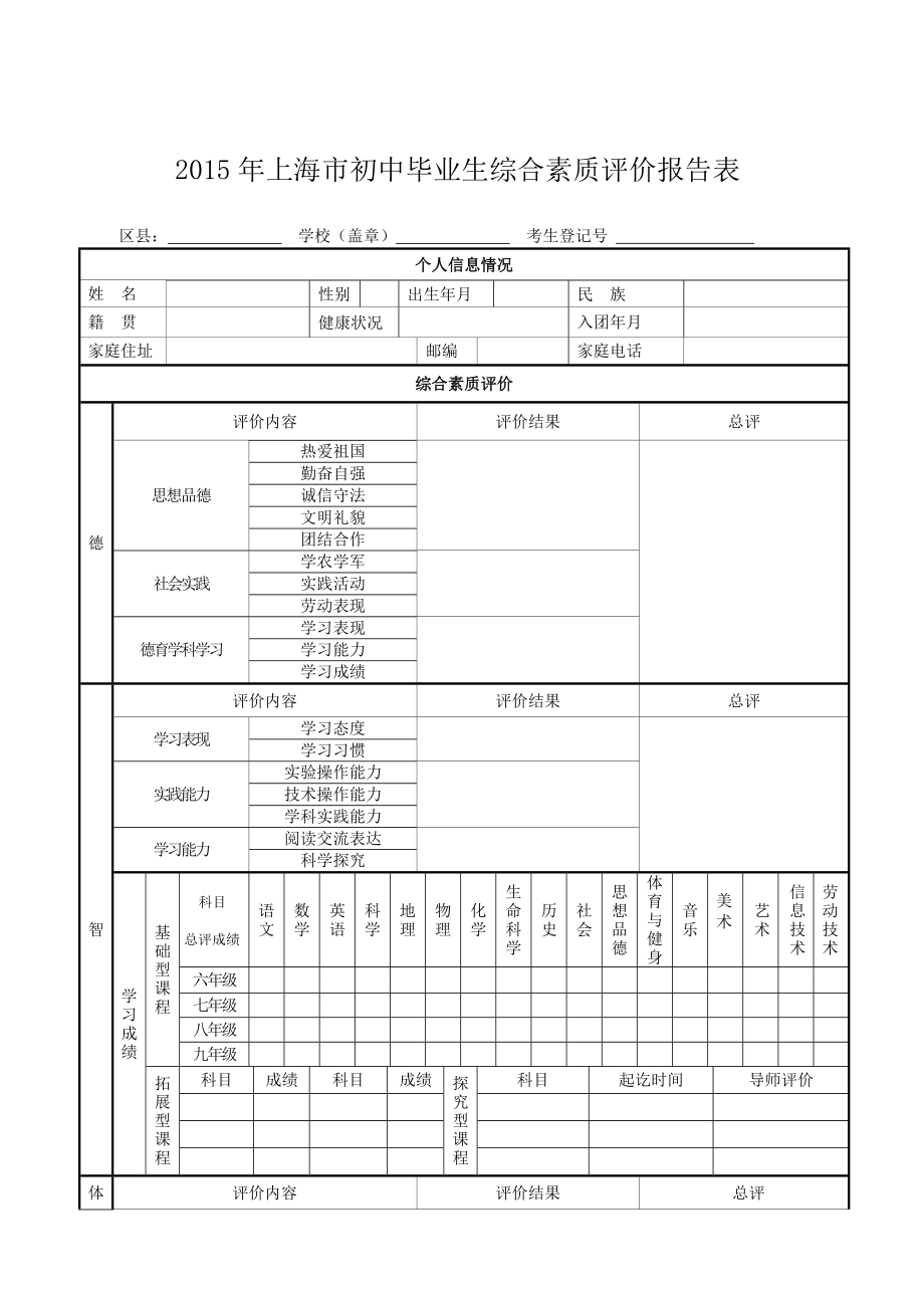 上海市初中毕业生综合素质评价报告表.doc_第1页