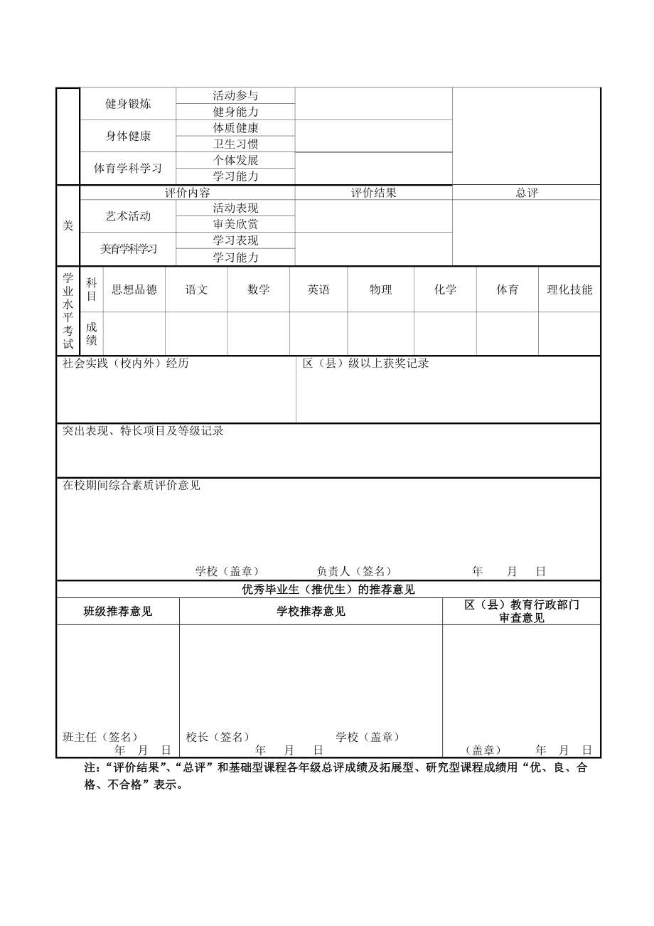 上海市初中毕业生综合素质评价报告表.doc_第2页