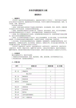 外科学课程教学大纲.doc