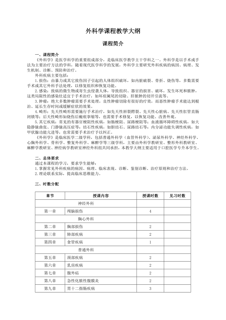 外科学课程教学大纲.doc_第1页