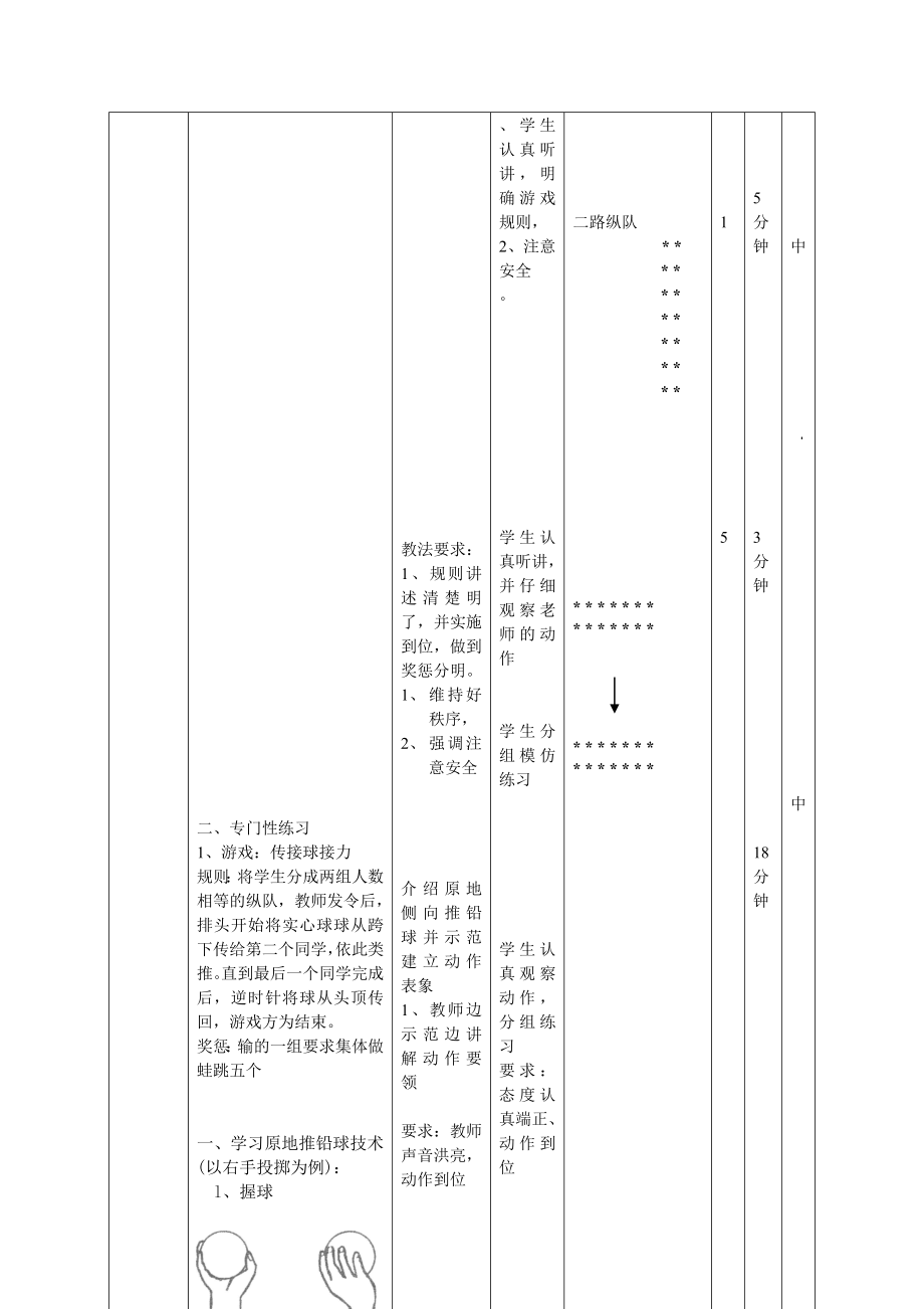 原地侧向推铅球教案.doc_第3页