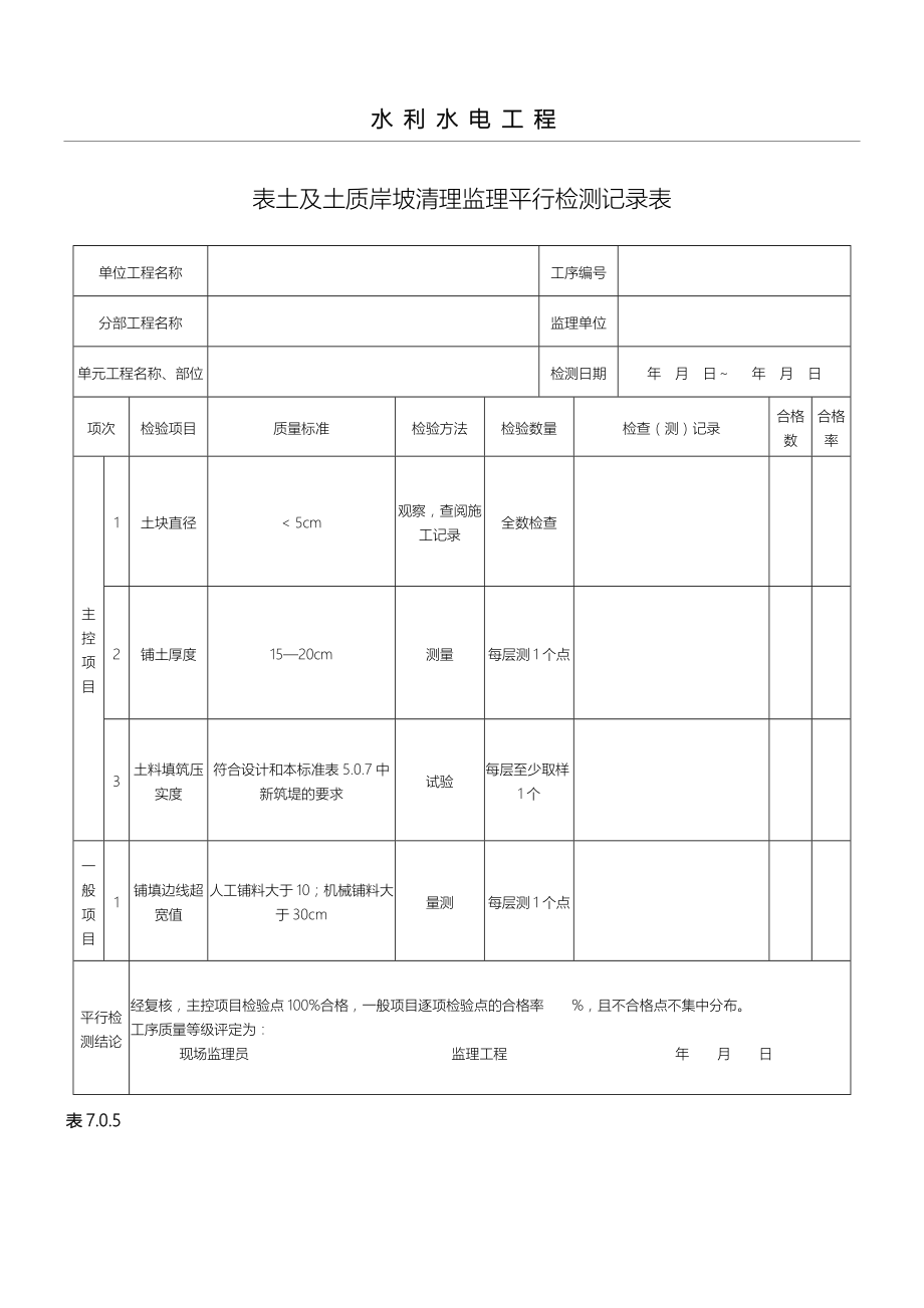 最新水利水电工_程监理平行检测表(部分)土方.doc_第1页