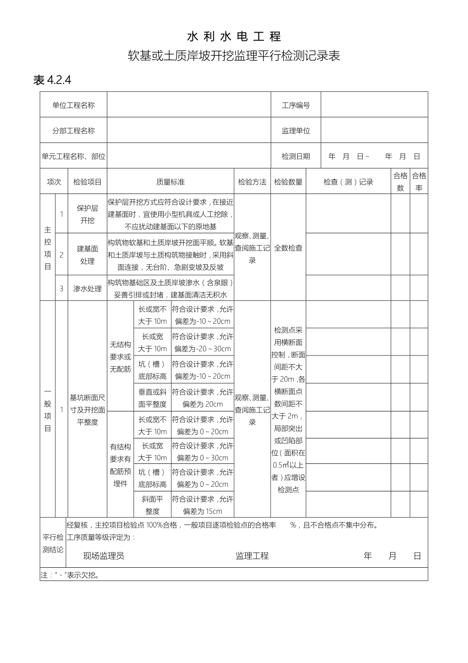 最新水利水电工_程监理平行检测表(部分)土方.doc_第2页