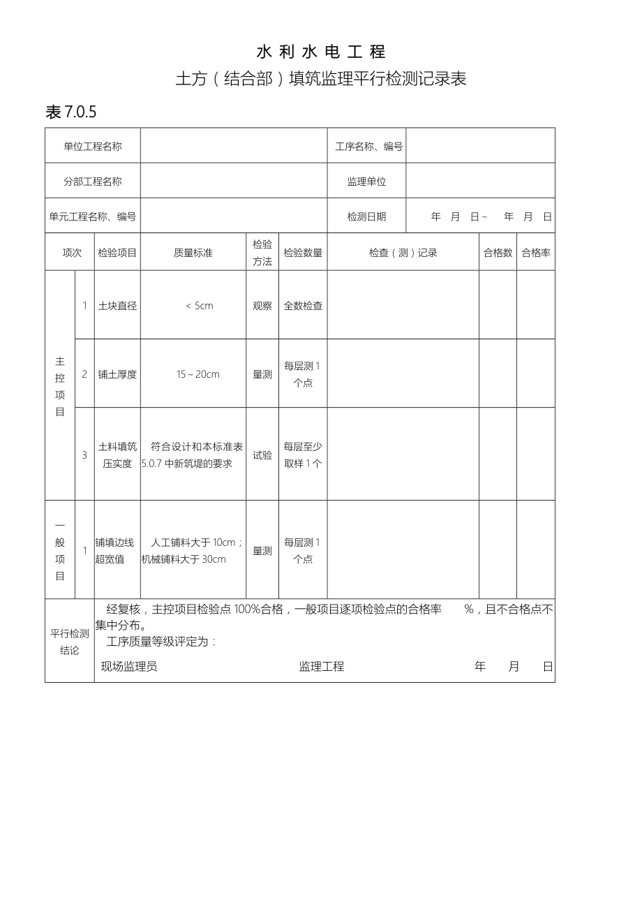 最新水利水电工_程监理平行检测表(部分)土方.doc_第3页