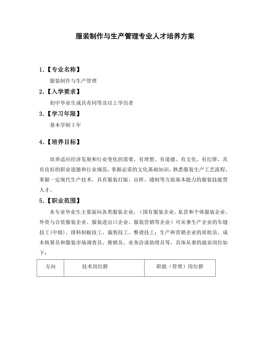 服装制作与生产管理专业人才培养方案.doc_第1页