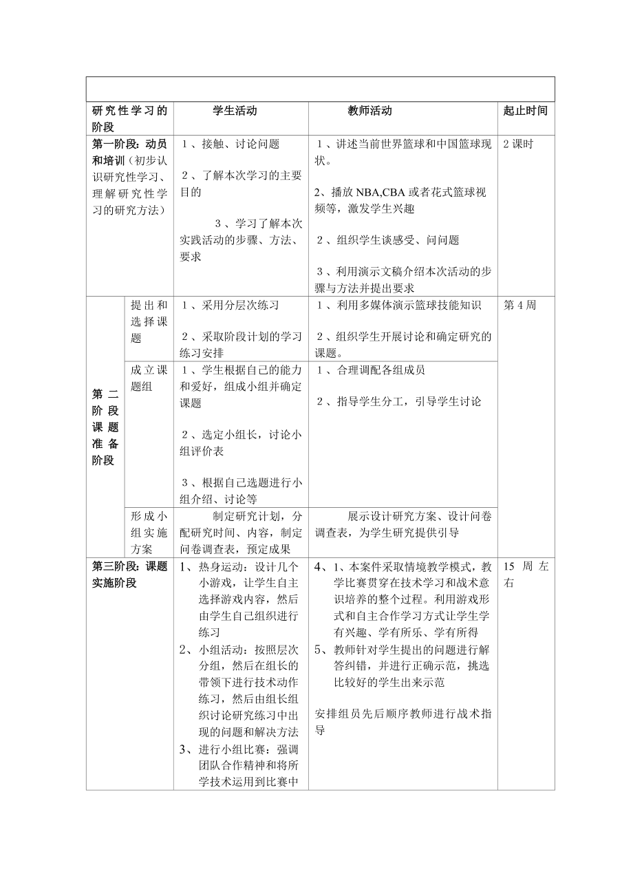 研究性学习设计方案（篮球运动学习锻炼的价值） .doc_第3页