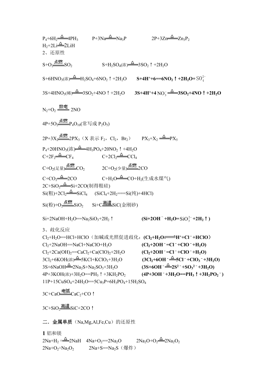 高三学生必备高中化学方程式及考点总结(总).doc_第2页