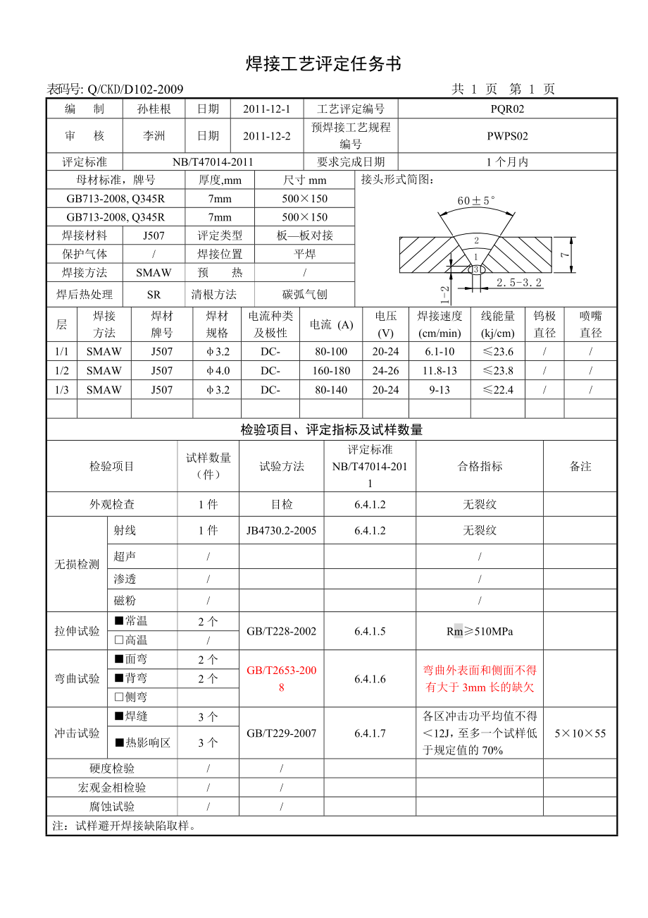 最新版全套焊接工艺评定表格.doc_第2页