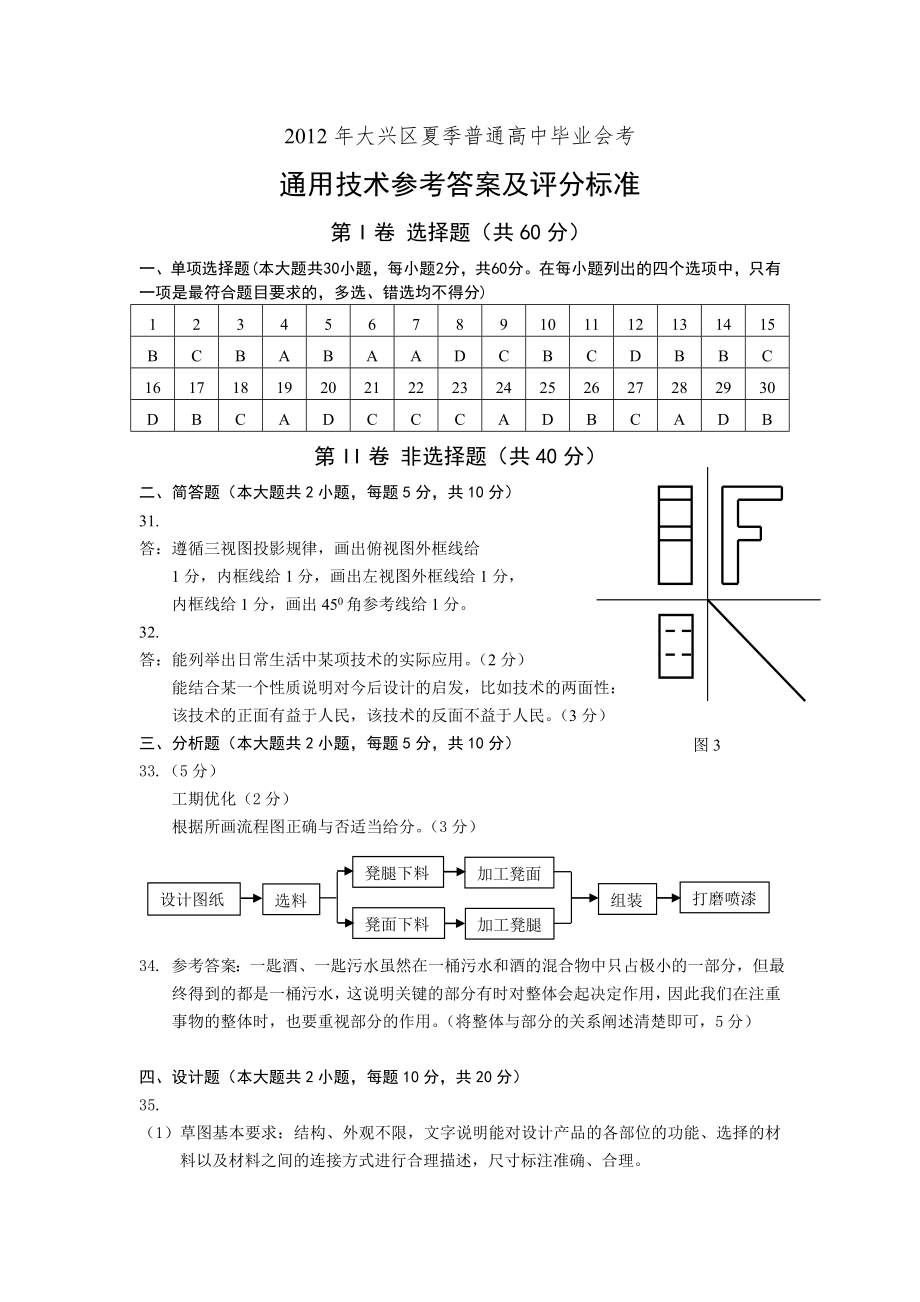 大兴区夏季普通高中毕业会考通用技术参考答案及评分标准.doc_第1页