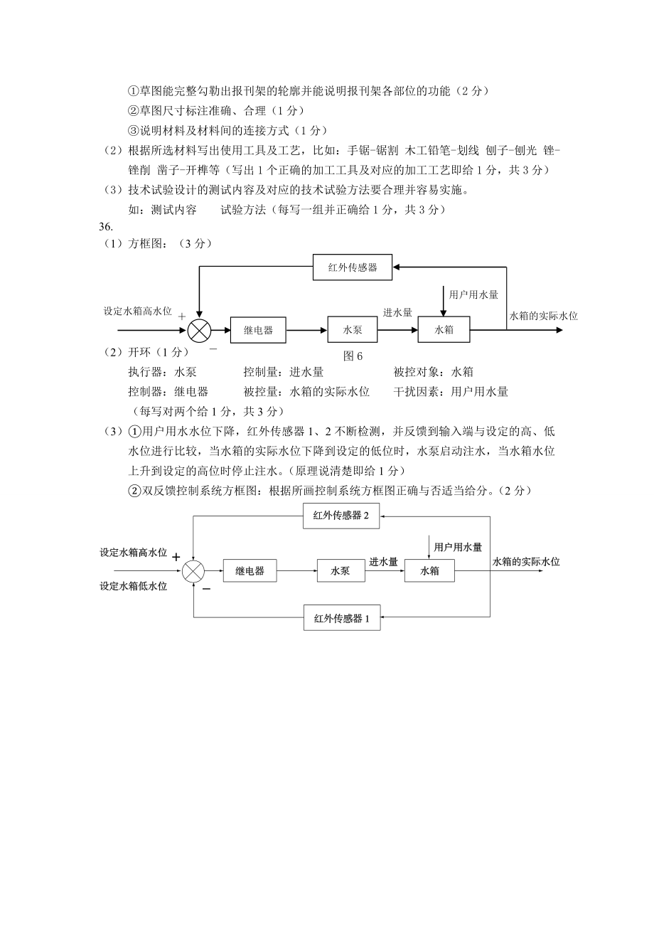 大兴区夏季普通高中毕业会考通用技术参考答案及评分标准.doc_第2页