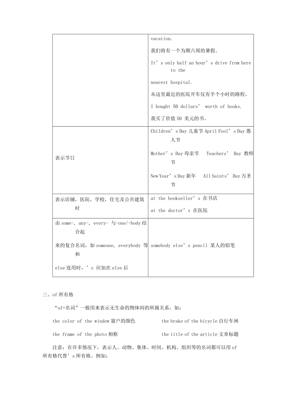 最新中考英语专题讲练：-名词所有格(含解析).doc_第2页