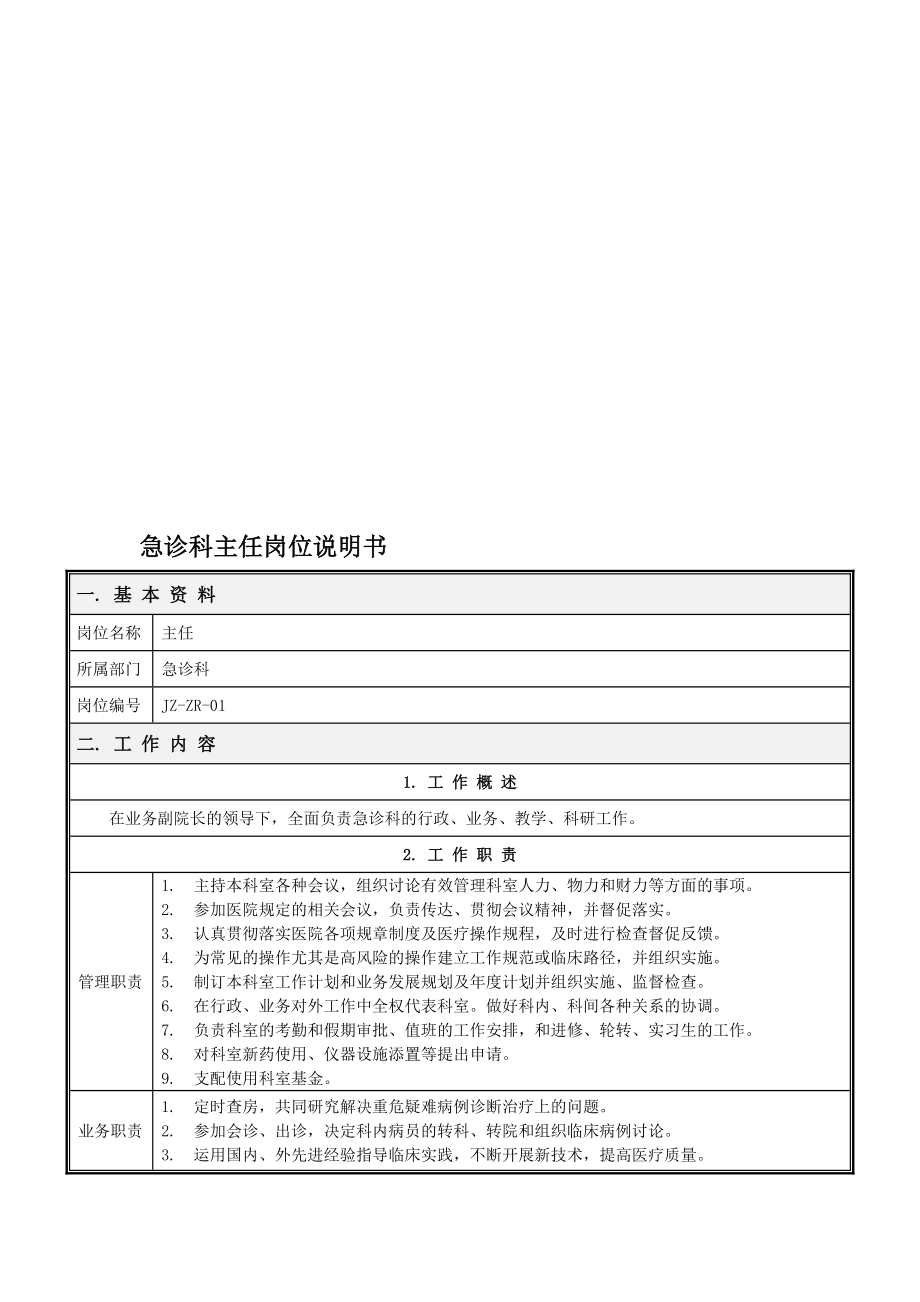 急诊科岗位说明书合集.doc_第1页