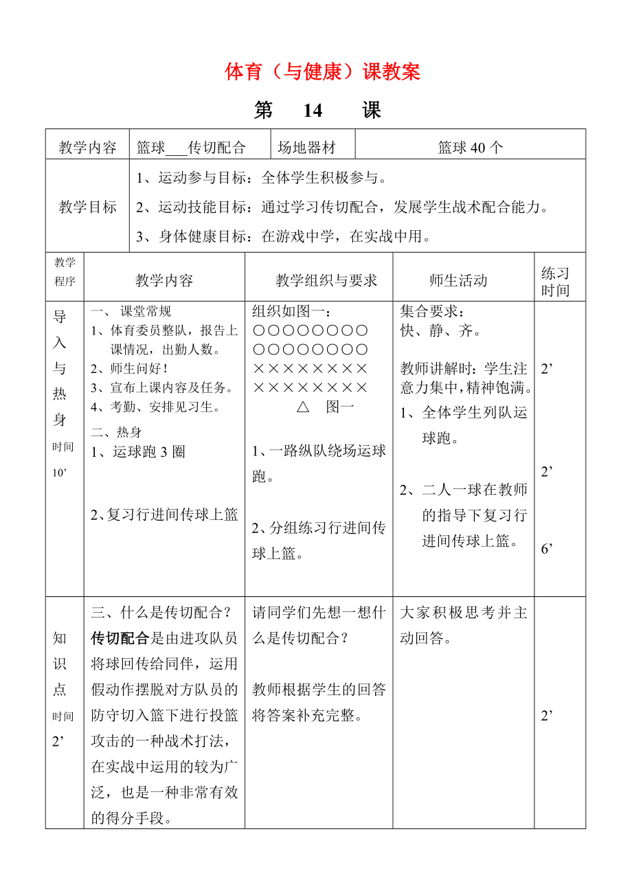 初中八级体育教案传切配合.doc_第1页