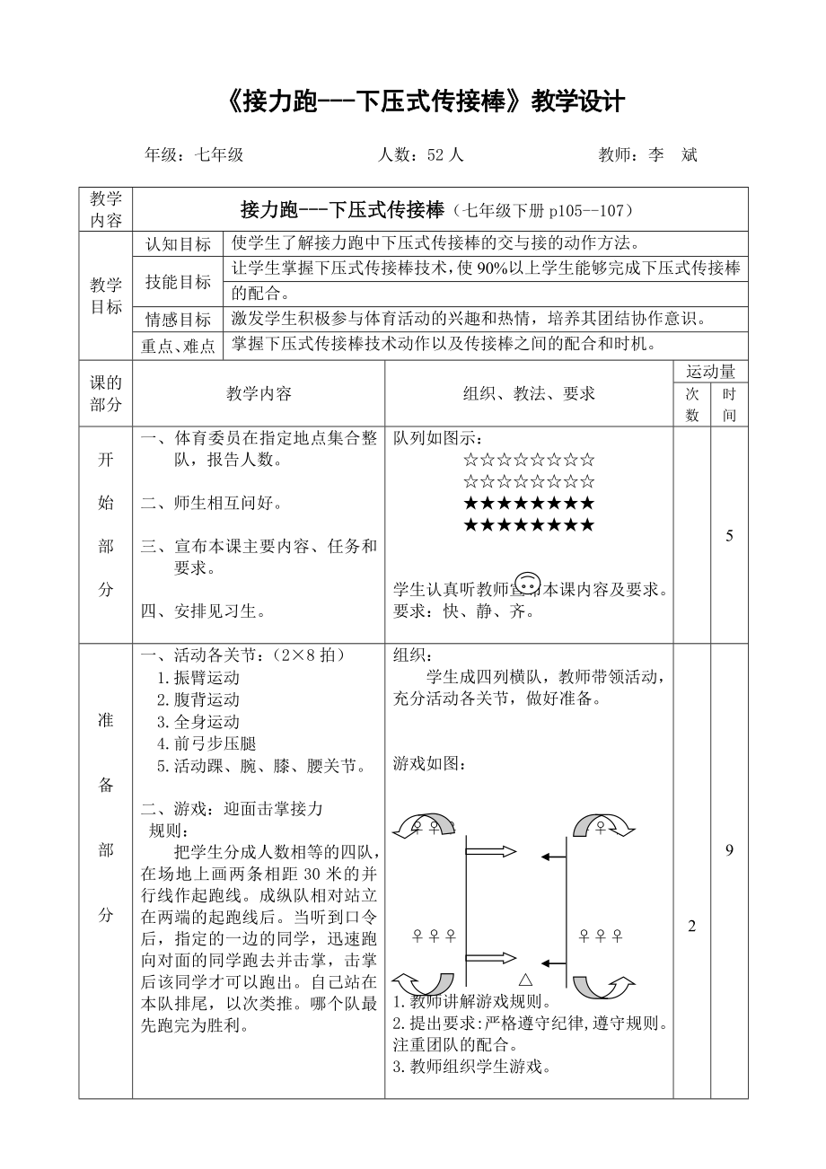 接力跑---下压式传接棒.doc_第1页