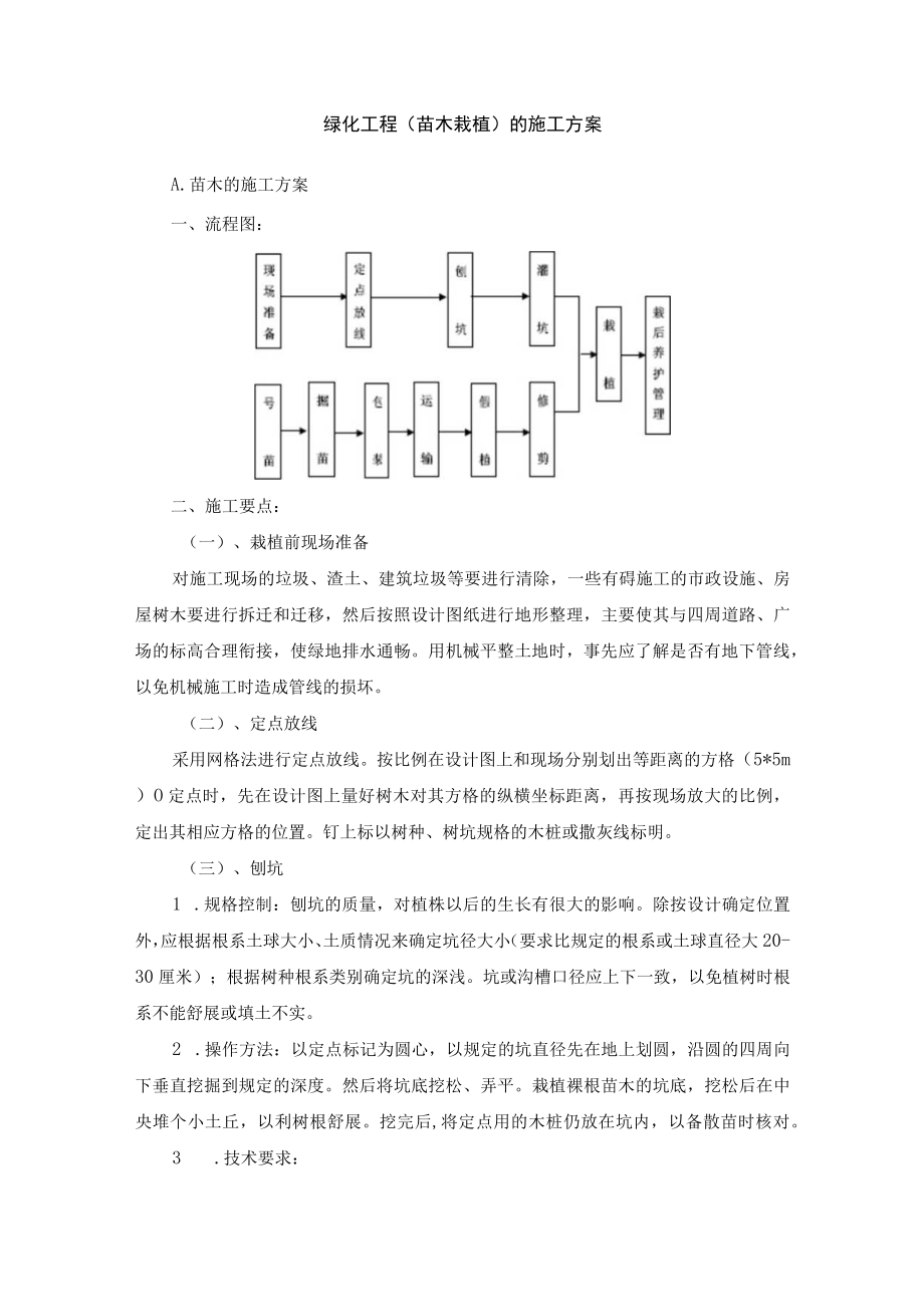 绿化工程（苗木栽植）的施工方案.docx_第1页