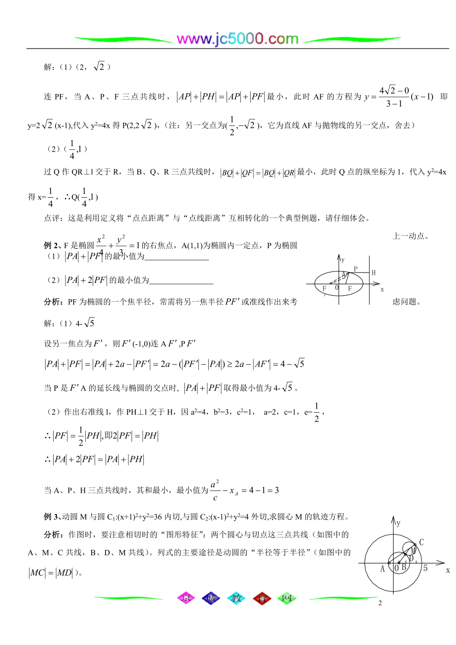 解圆锥曲线问题常用方法.doc_第2页