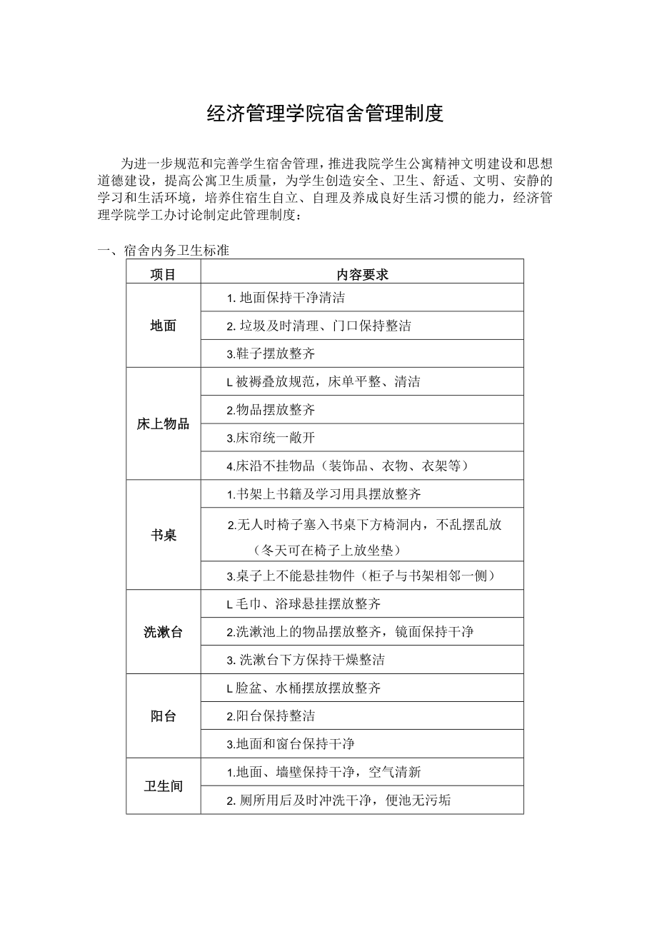 经济管理学院宿舍管理制度.docx_第1页