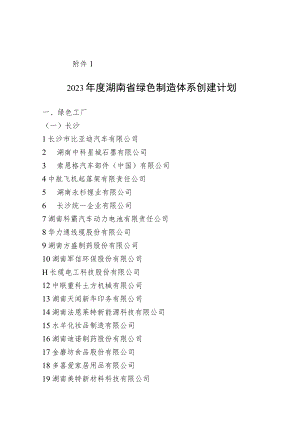 绿色工厂、绿色园区、绿色供应链管理企业自评价报告和第三方评价报告模板.docx