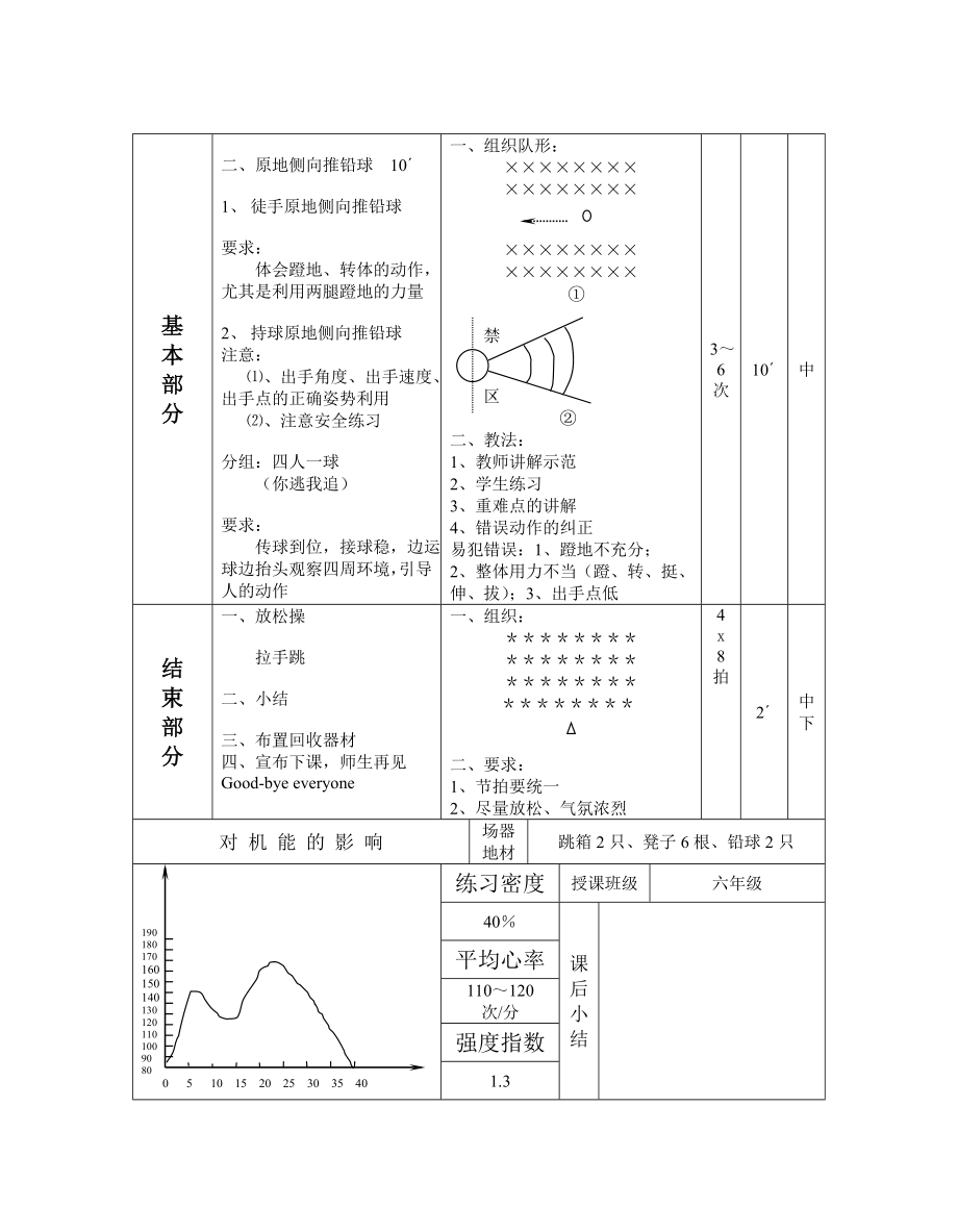 障碍跑原地侧向推铅球.doc_第2页