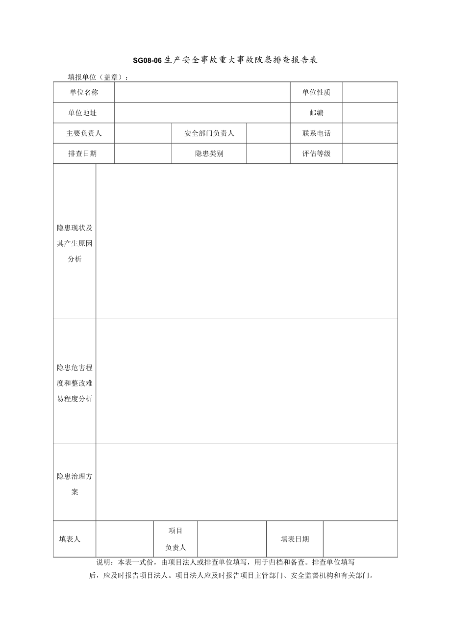 生产安全事故重大事故隐患排查报告表模板.docx_第1页