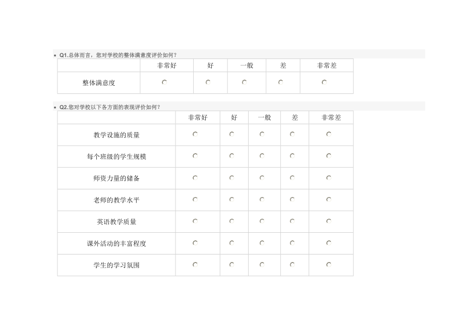 家校问卷调查.doc_第1页