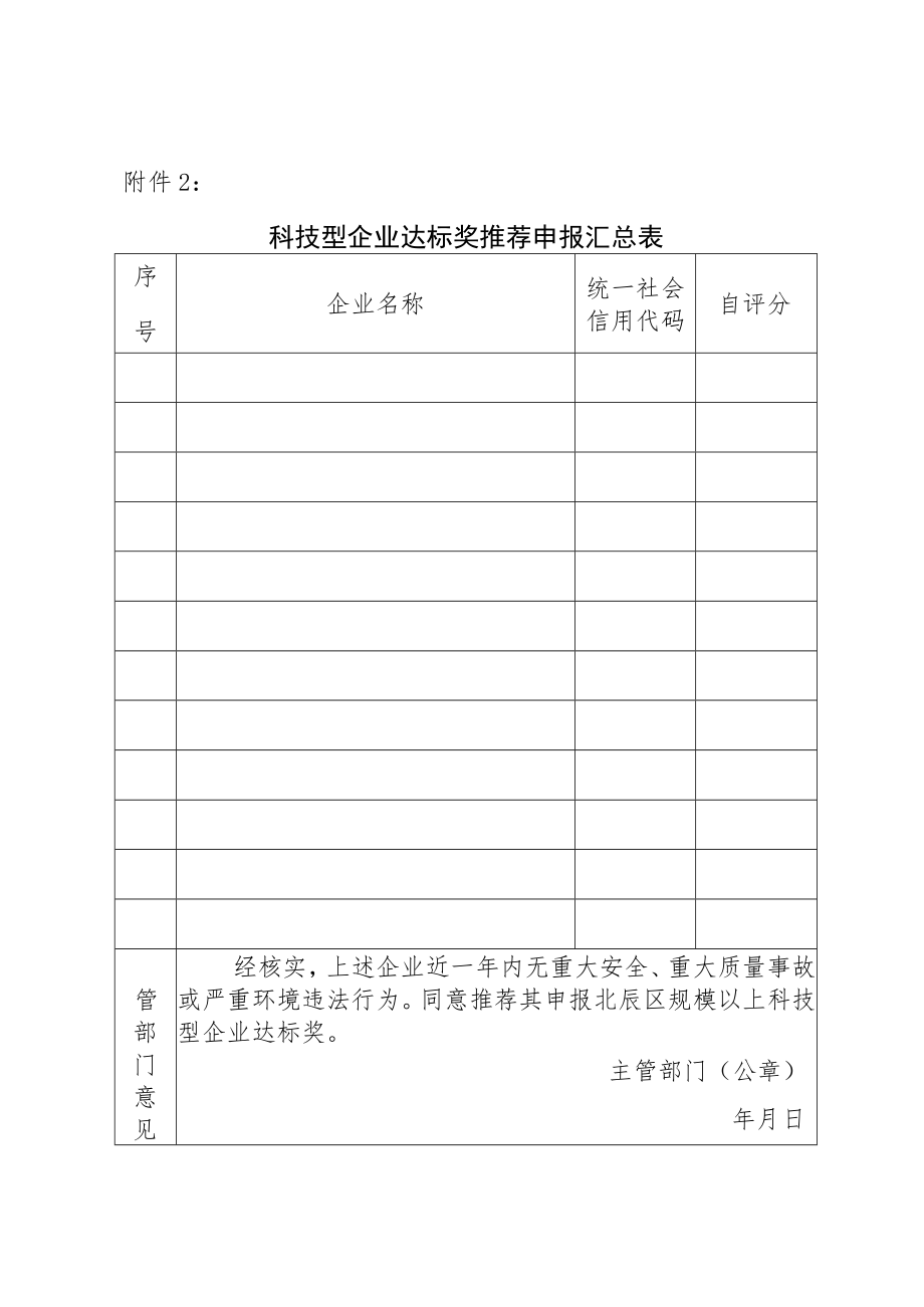 科技型企业科技创新能力提升评价表.docx_第3页