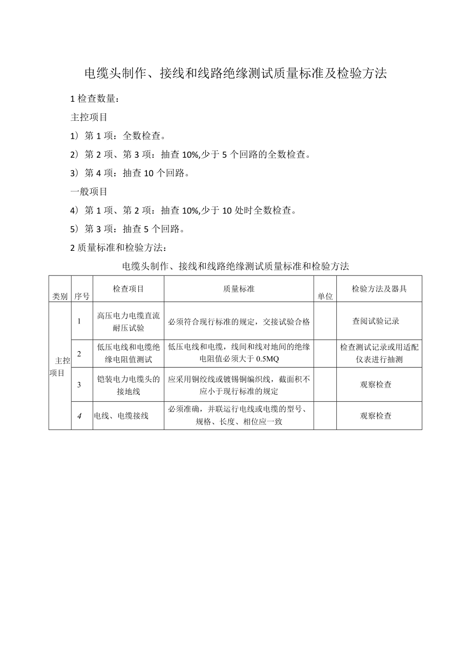 电缆头制作、接线和线路绝缘测试质量标准及检验方法.docx_第1页