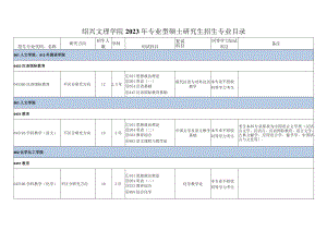 绍兴文理学院2023年专业型硕士研究生招生专业目录.docx