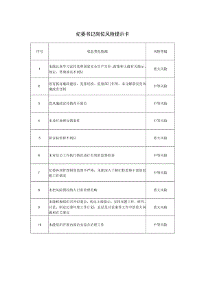 纪委书记岗位风险提示卡.docx