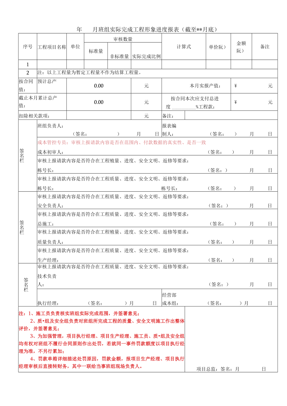 班组实际完成工程形象进度报表.docx_第1页