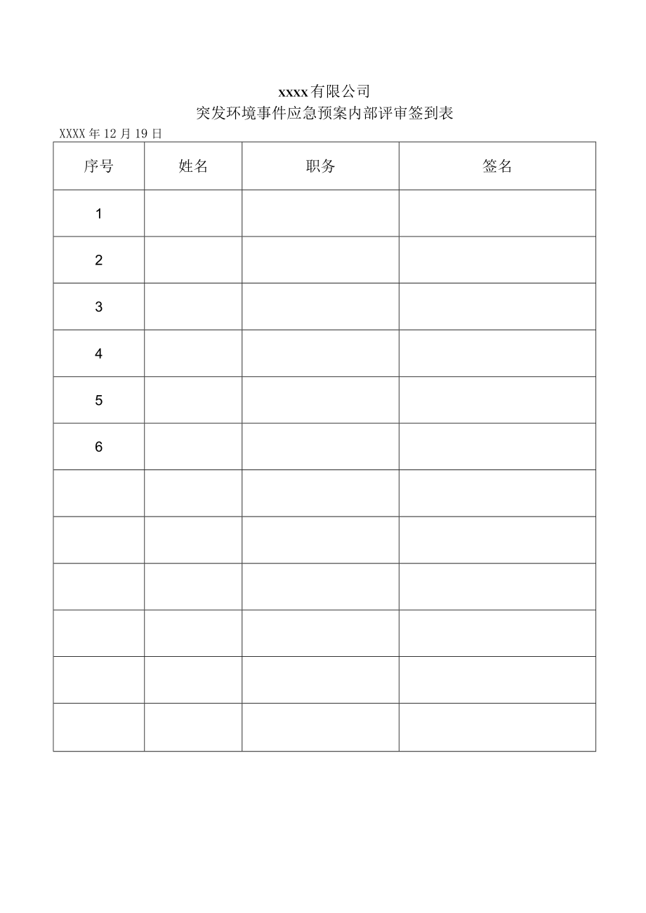 环境应急预案评审意见.docx_第2页