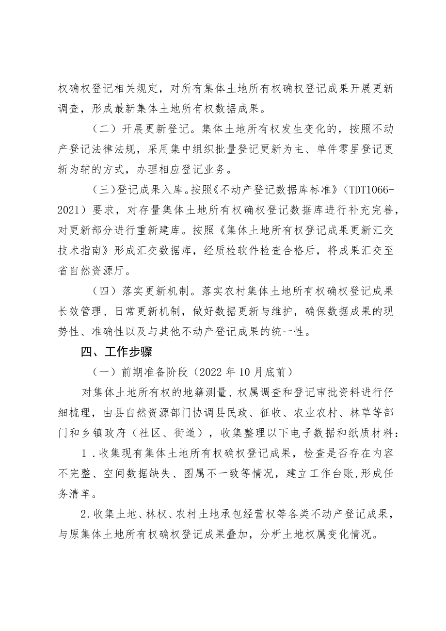 甘南县集体土地所有权确权登记成果更新汇交工作方案.docx_第2页