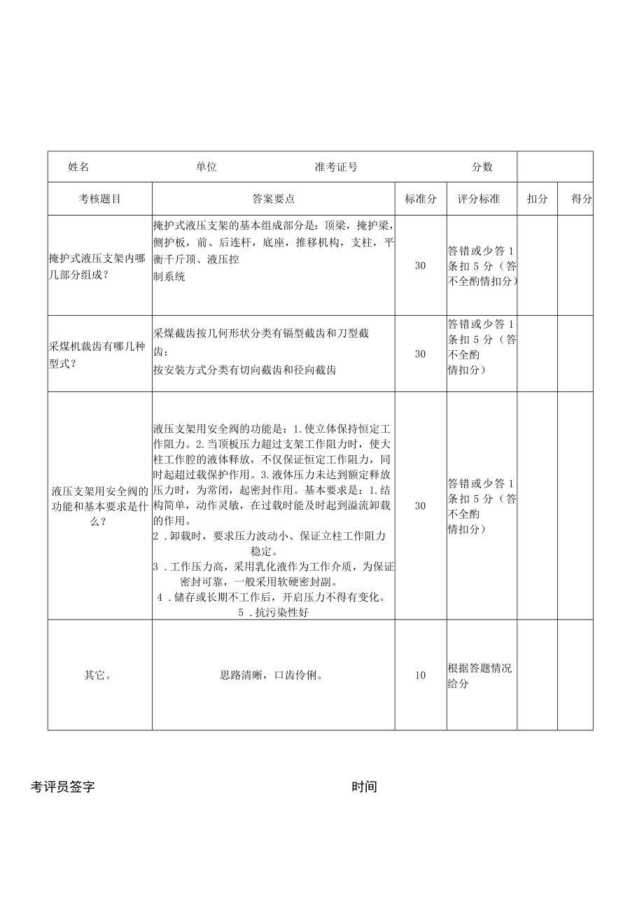 综采维修钳工实践操作考核评分表.docx_第3页