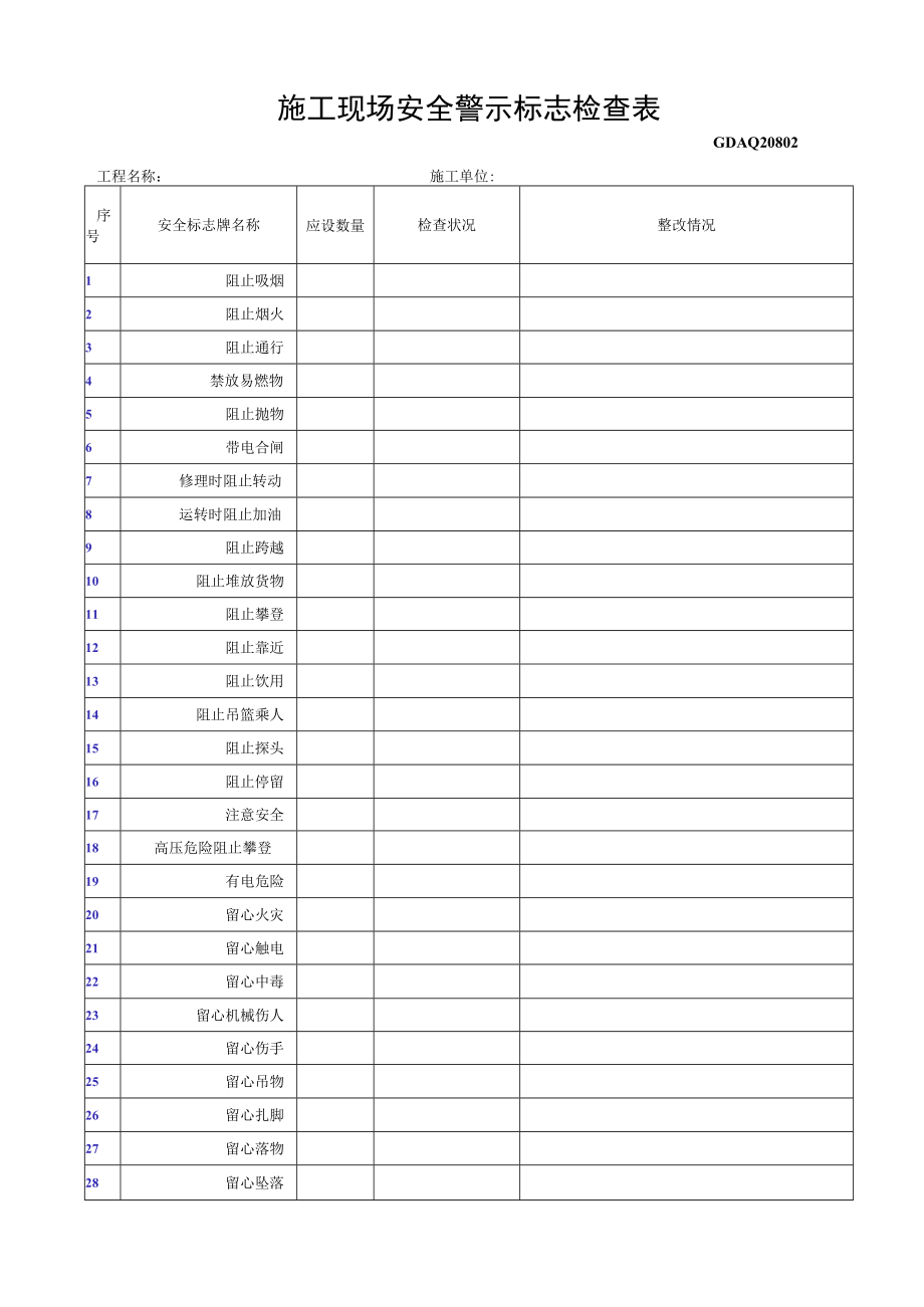 第十二卷 安全警示标志.docx_第3页