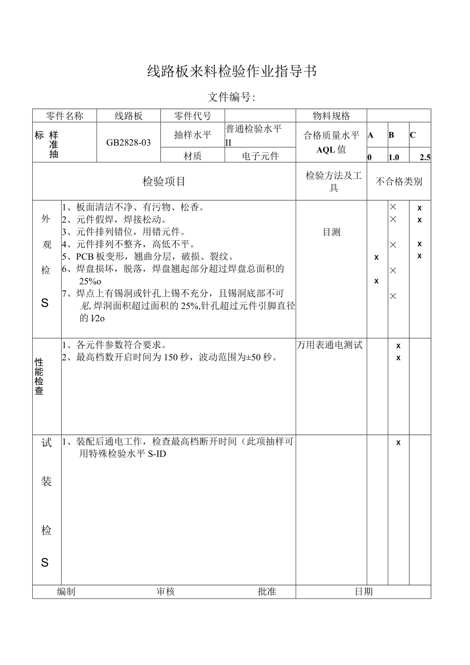 线路板来料检验作业指导书.docx_第1页