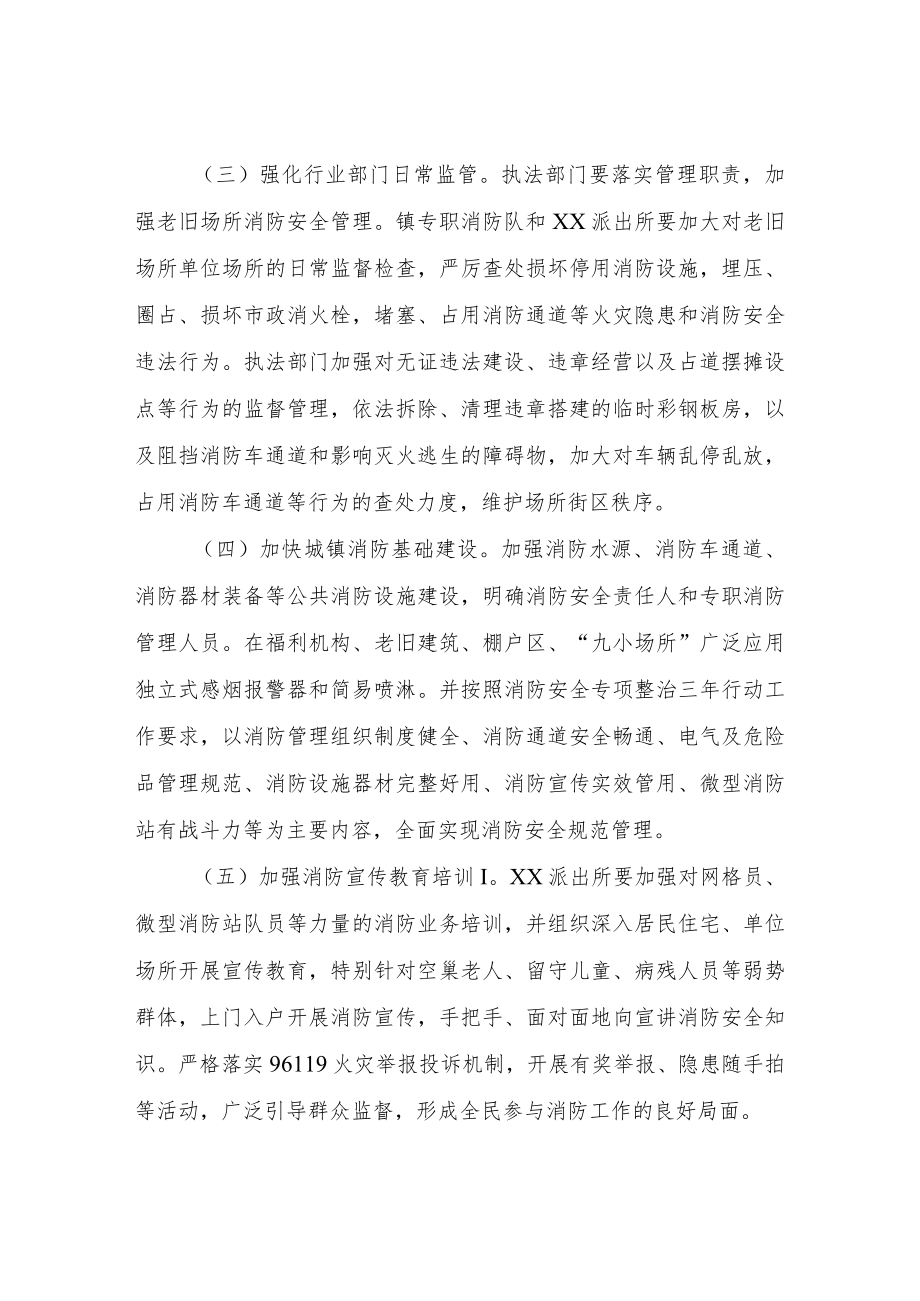 XX镇老旧场所消防安全专项治理实施方案.docx_第3页