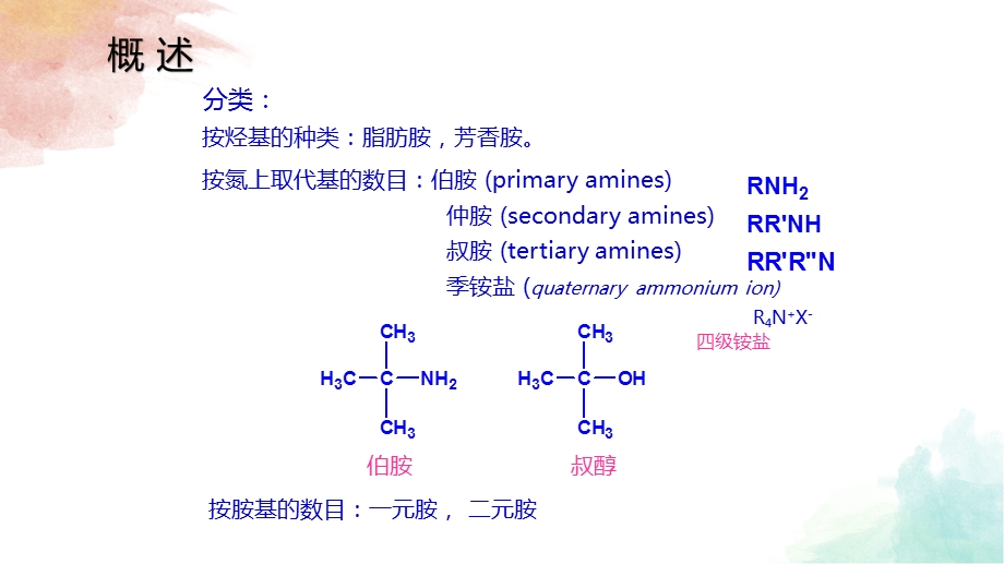 【有机化学】胺Amine.pptx_第2页