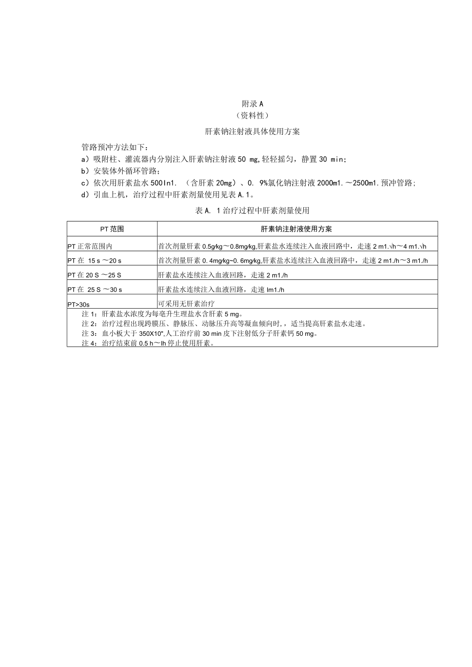 人工肝双重血浆分子吸附术操作记录表.docx_第1页