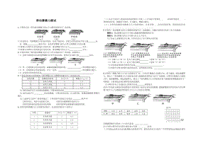 -滑动摩擦力测试1.doc