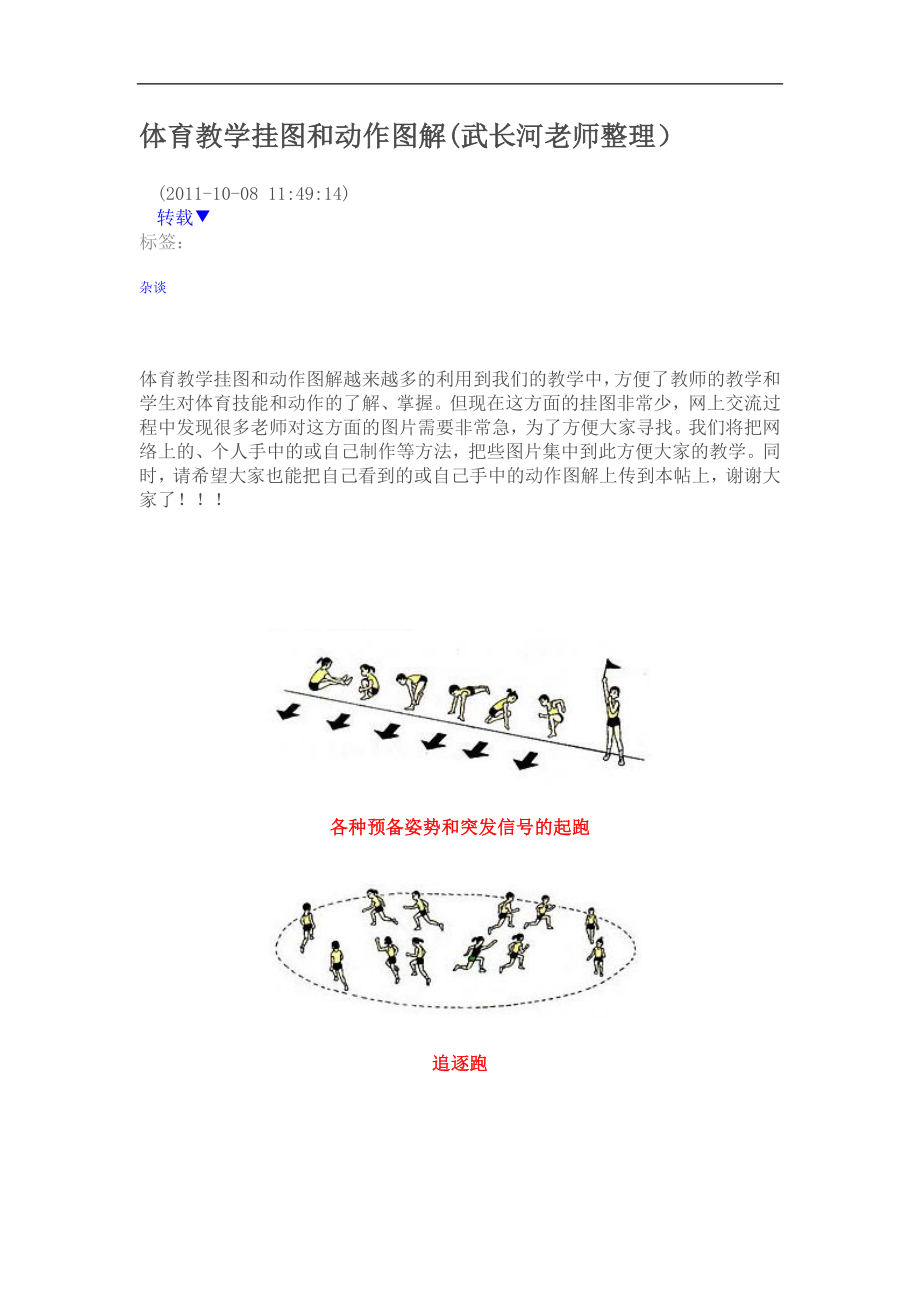 体育教学挂图和动作图解.doc_第1页