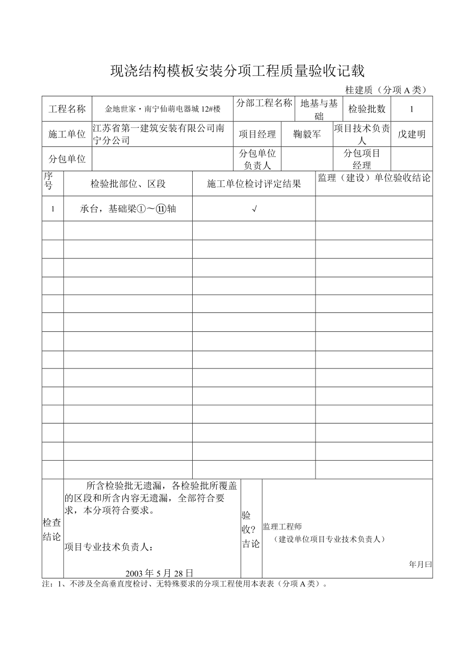 现浇结构模板安装分项工程质量验收记录地基与基础.docx_第1页