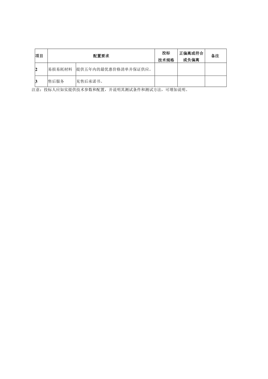 第四章电子鼻咽喉镜进口配置要求表投标人全称加盖公章.docx_第2页