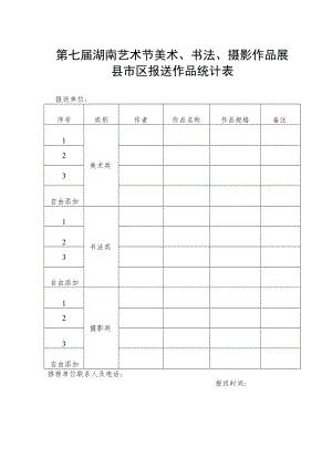 第七届湖南艺术节美术、书法、摄影作品展县市区报送作品统计表.docx