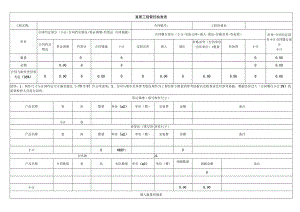 直管工程管控检查表.docx