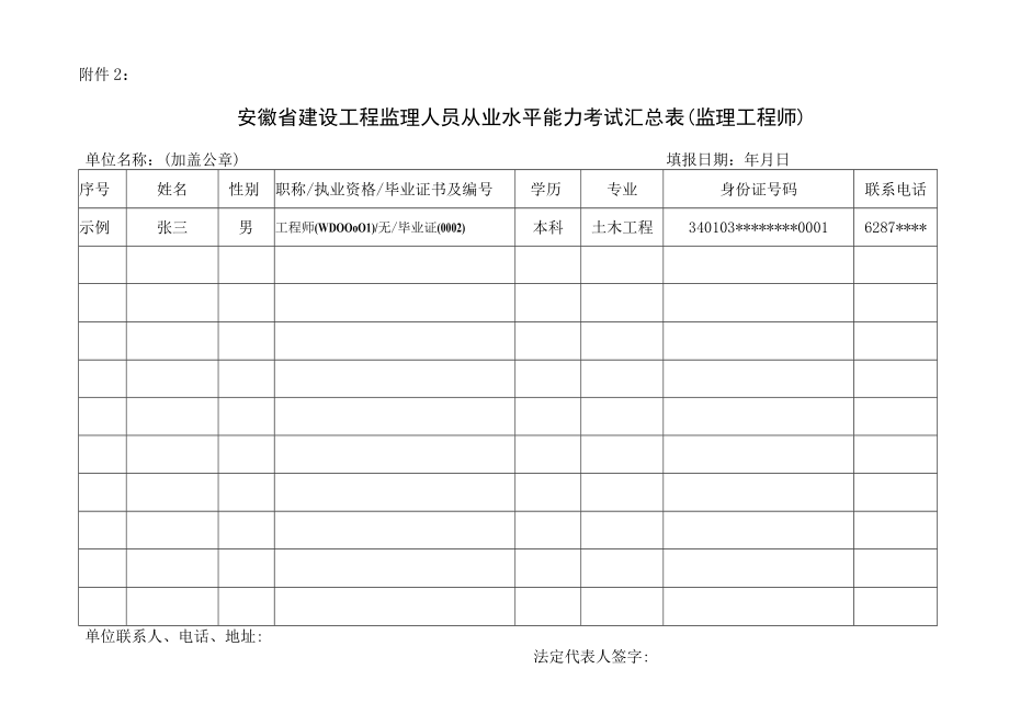 监理工程师从业能力考试汇总表.docx_第1页