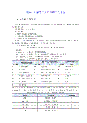 盖梁、系梁施工危险源辨识及分析.docx