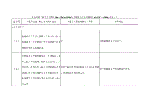 电力建设工程监理规范与建设工程监理规范差异对比.docx