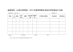 省委党校山西行政学院2023年春季学期主体班次学员报名汇总表.docx