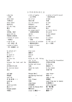 小学阶段短语汇总.doc
