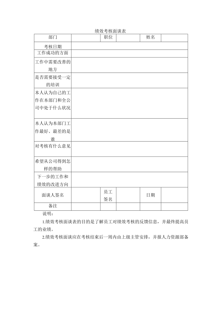 绩效考核面谈表.docx_第1页